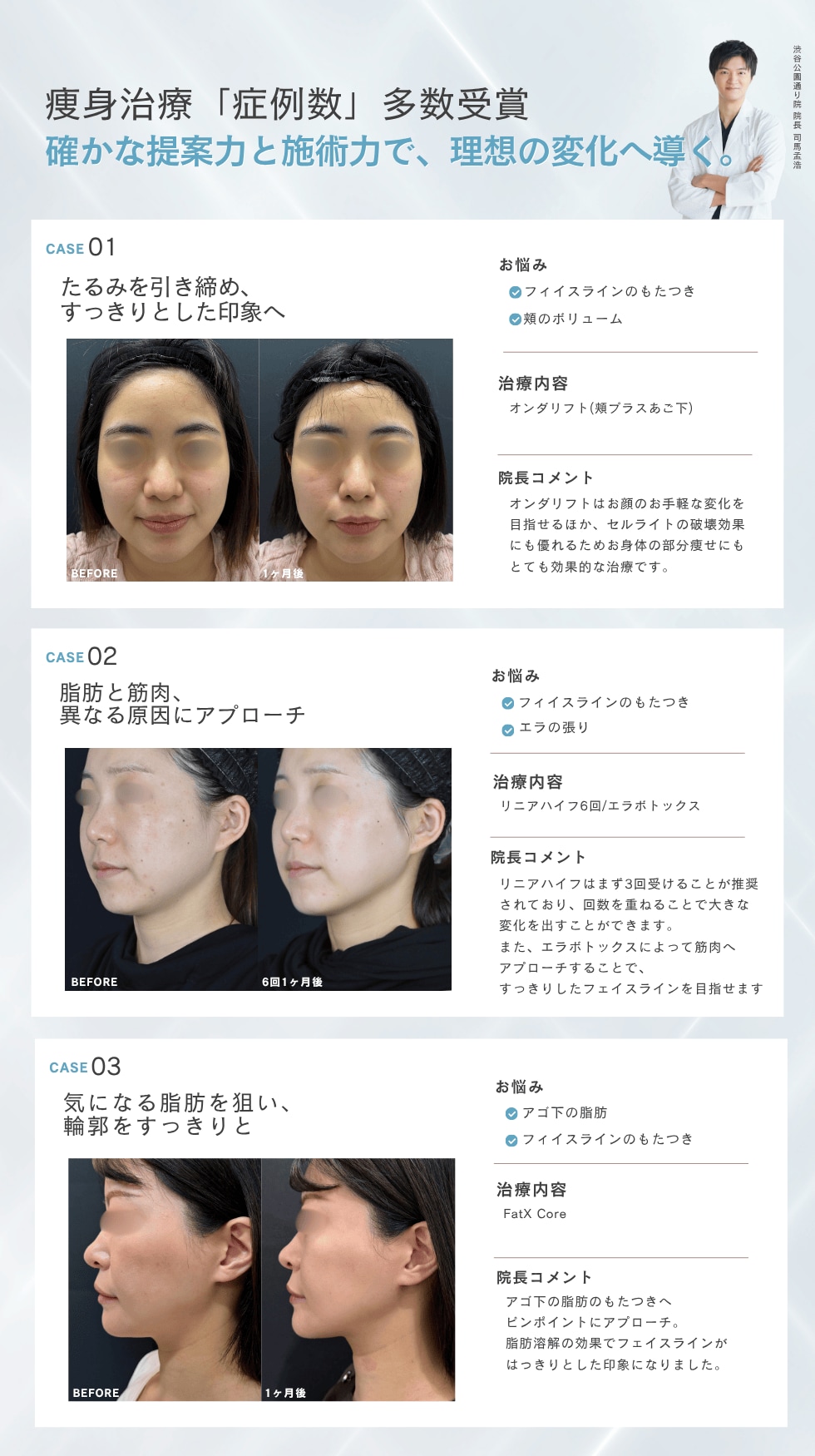 痩身治療