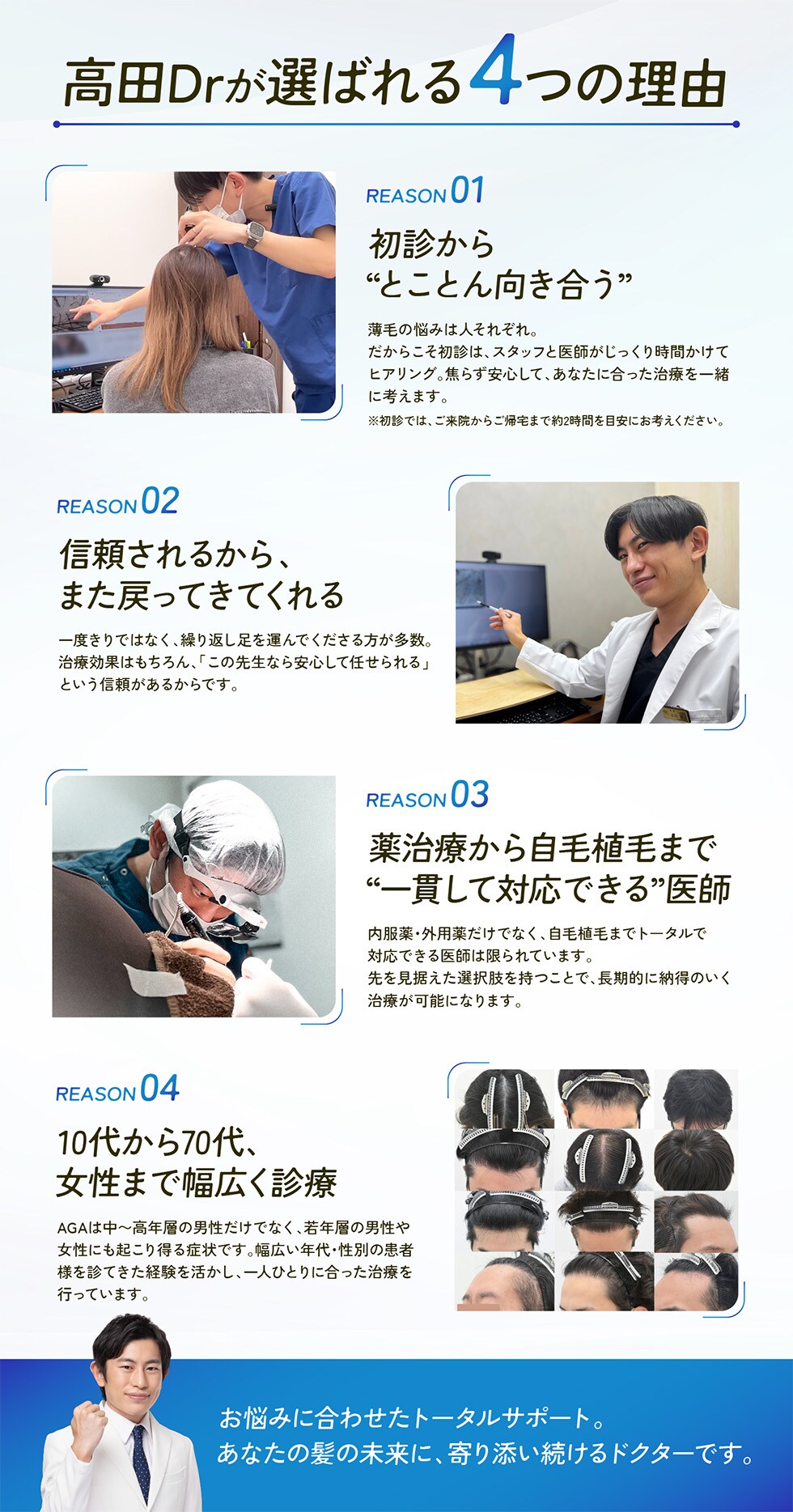 選ばれる4つの理由
