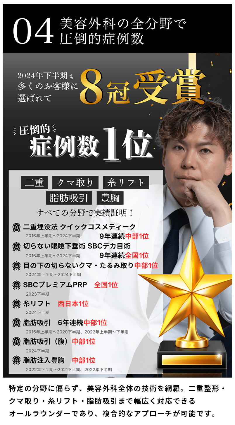 選ばれる理由