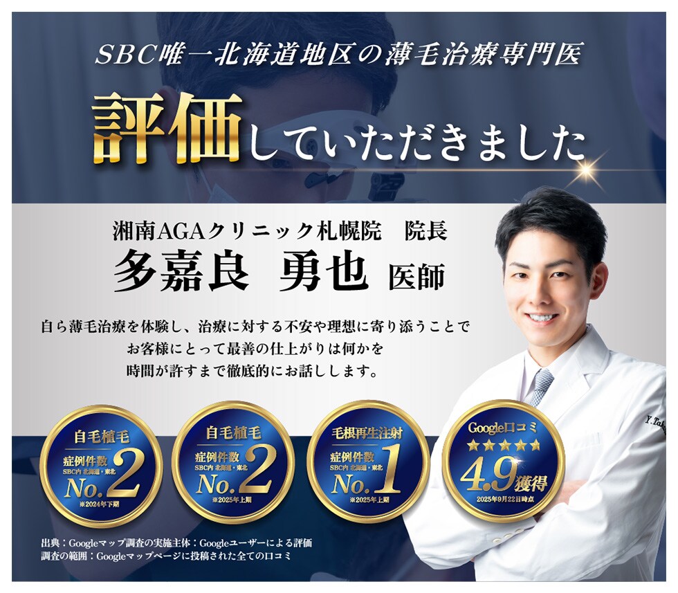 最新のAGA治療法と技術を徹底解説