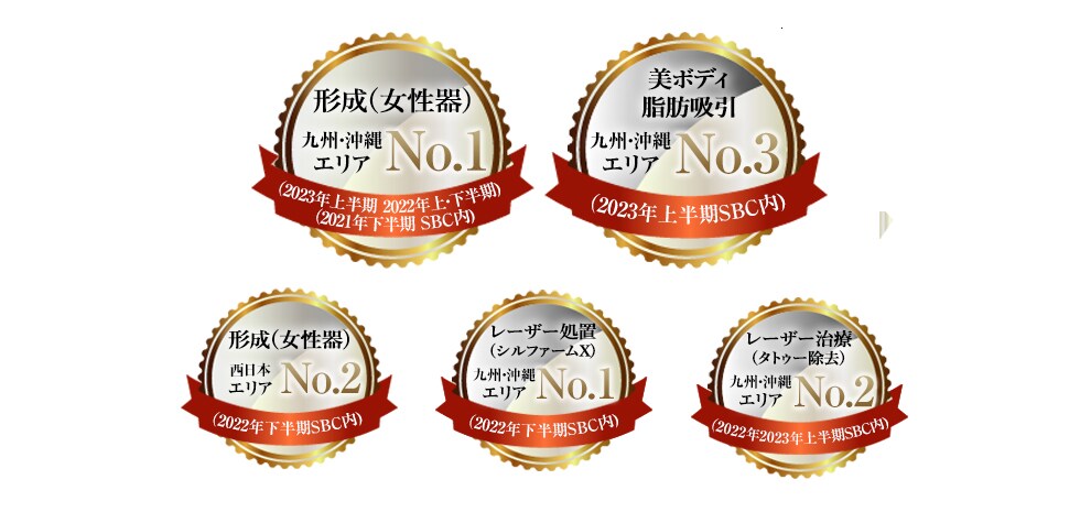 施術ランキング