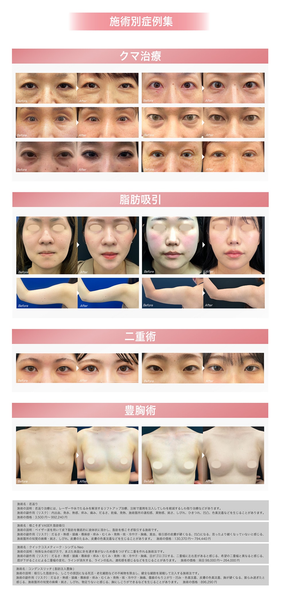 施術別症例集