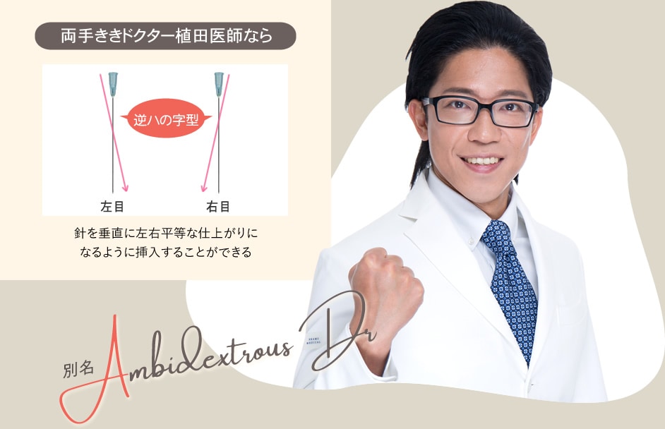 両手ききドクター植田医師なら