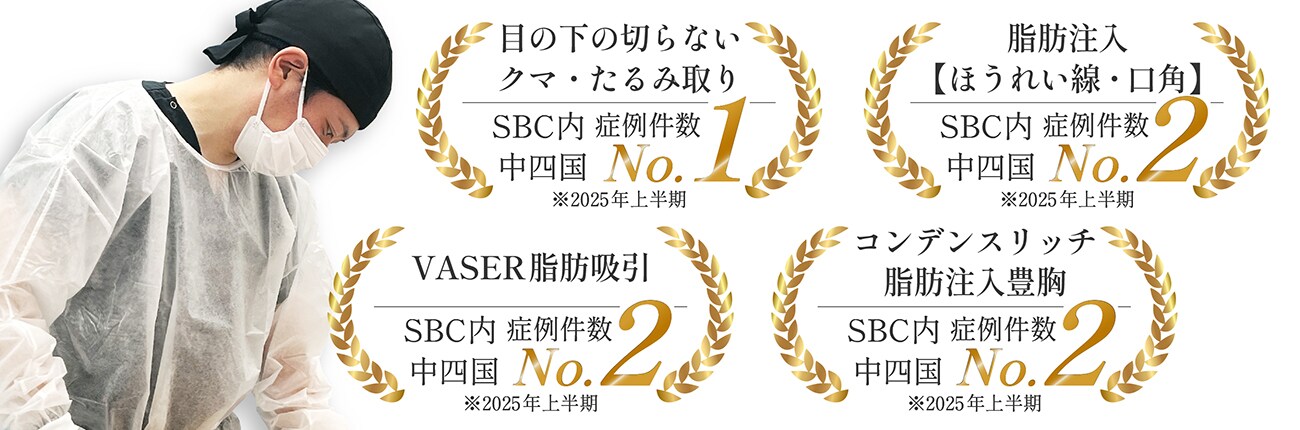ランキング