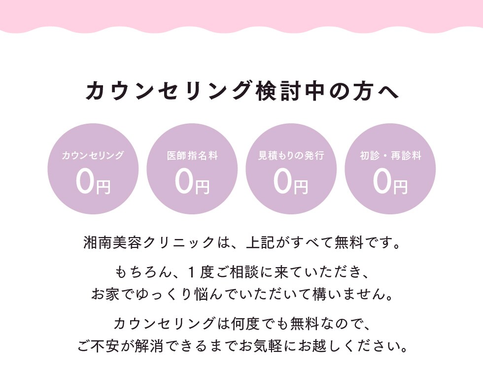 カウンセリング