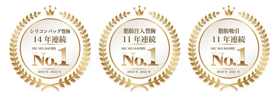 横谷医師の実績