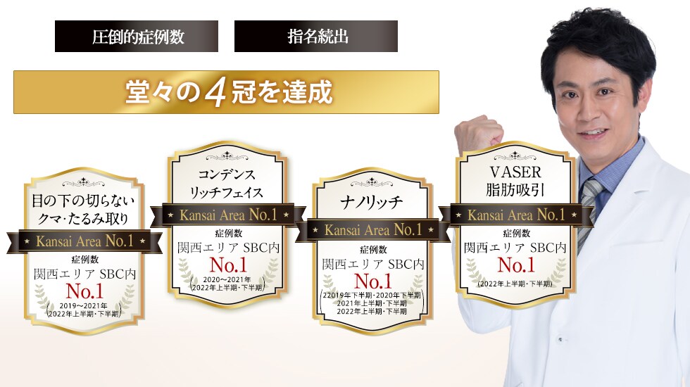 目元若返り症例件数関西エリアNO.1