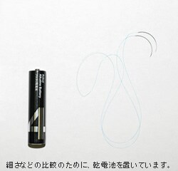 湘南美容クリニック 独自の糸