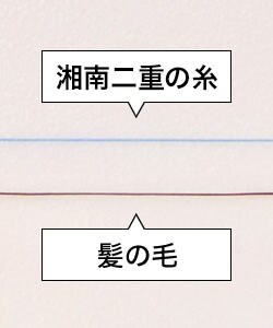 医療用縫合糸