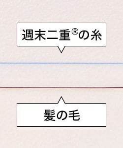 メーカーと共同開発したSBCオリジナルの縫合糸を使用