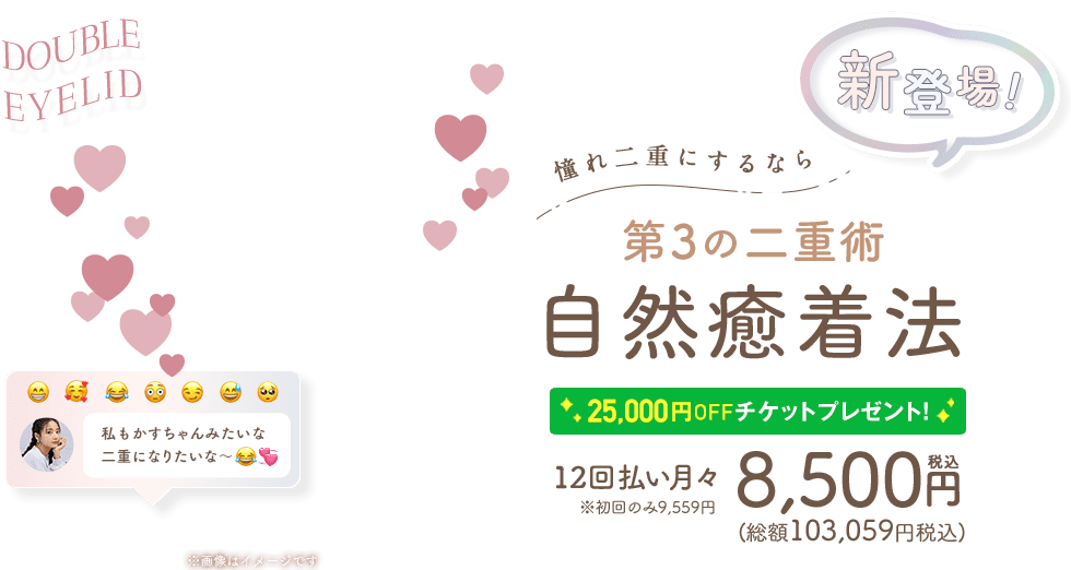 自然癒着法