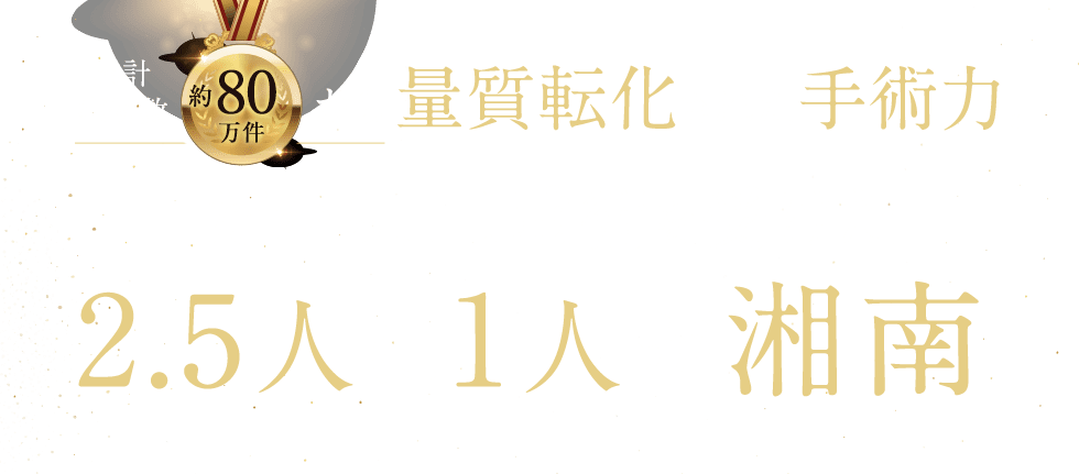 二重・目元整形