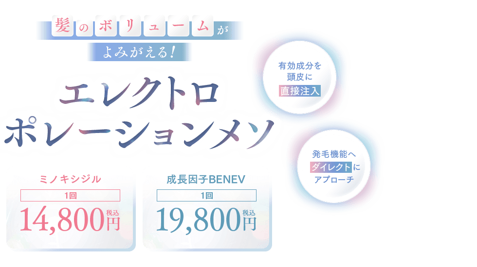 エレクトロポレーションメソは、有効成分を直接頭皮に注入し、発毛機能に直接アプローチします。髪の毛のボリュームが気になる方におすすめです。薄毛治療をお考えの方は、是非一度湘南AGAクリニックへご相談ください。