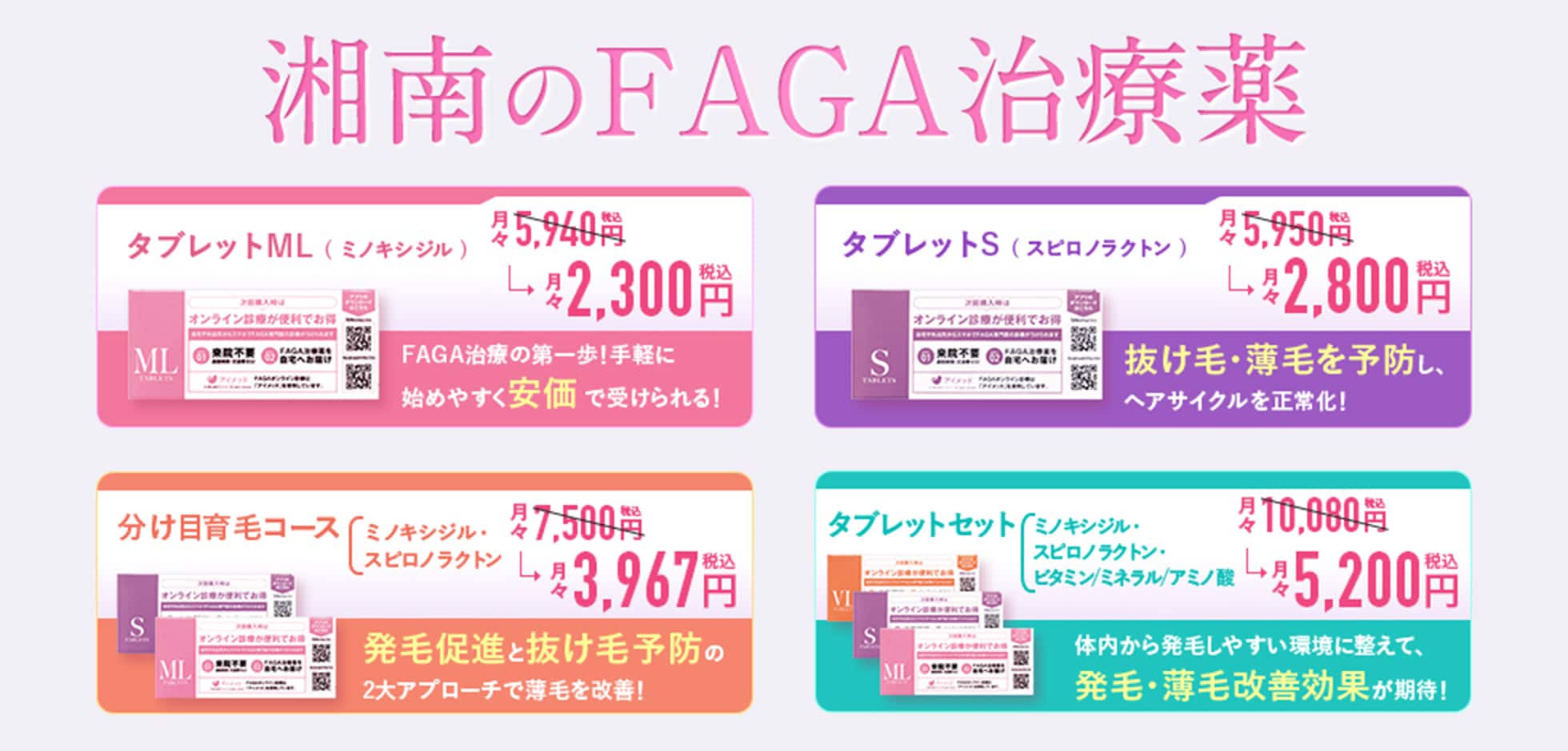 FAGA治療薬 トライアルモニター価格