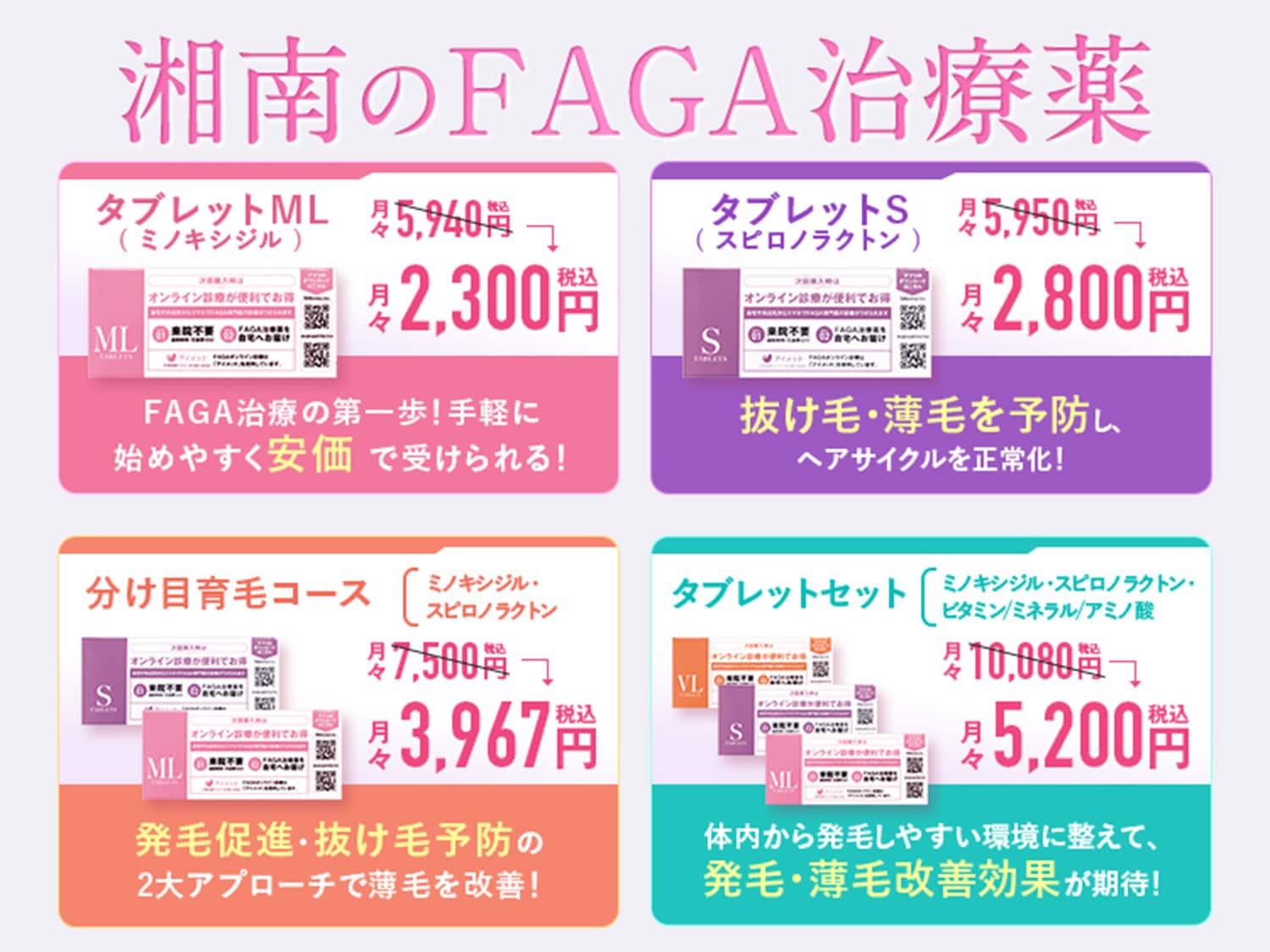 FAGA治療薬 トライアルモニター価格
