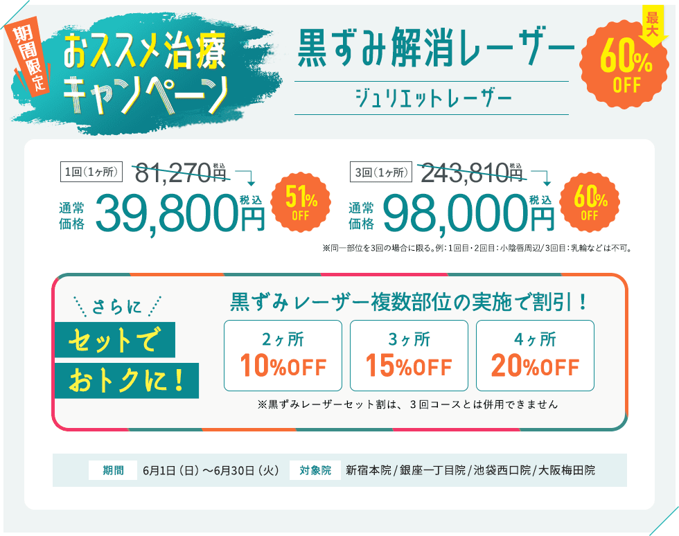 今月のキャンペーン