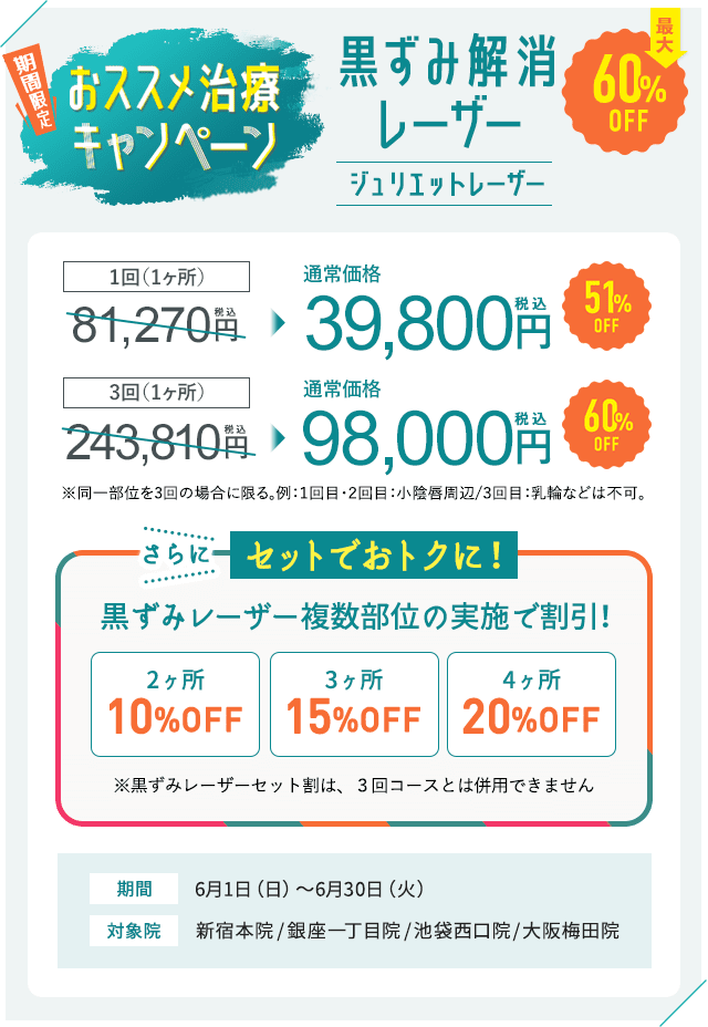 今月のキャンペーン