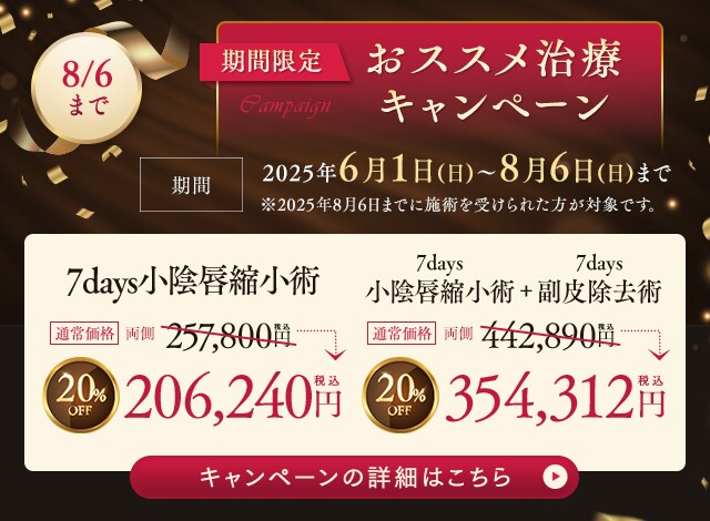7days 今月のキャンペーン