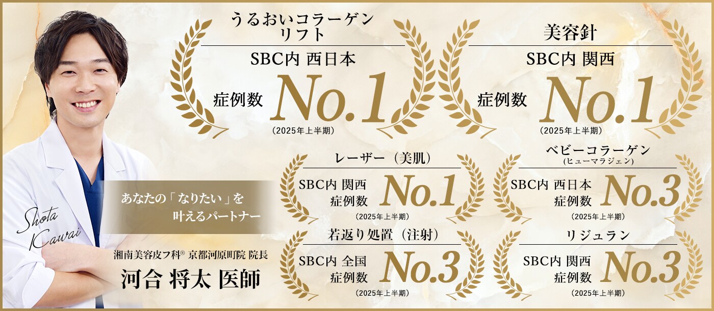 河合将太 医師 プロフィール