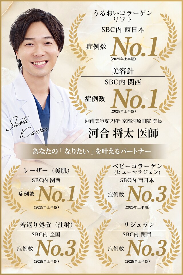 河合将太 医師 プロフィール