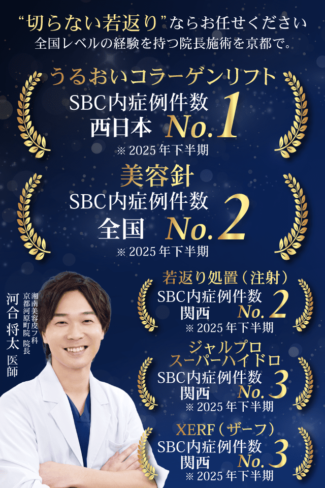 河合将太  医師 プロフィール