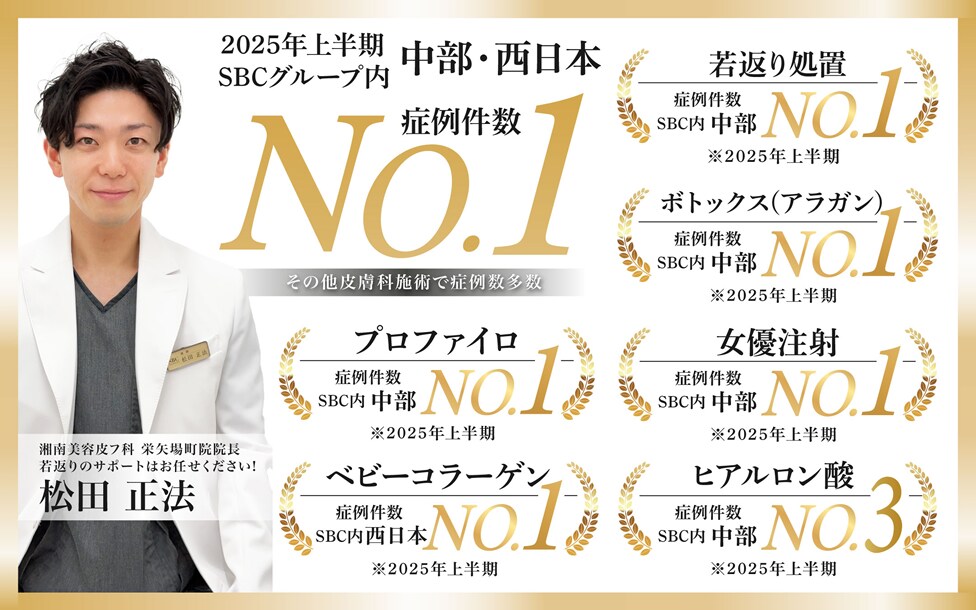 松田医師モニター募集