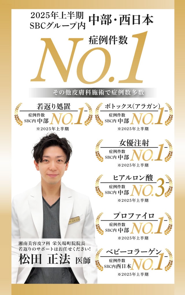 松田医師モニター募集