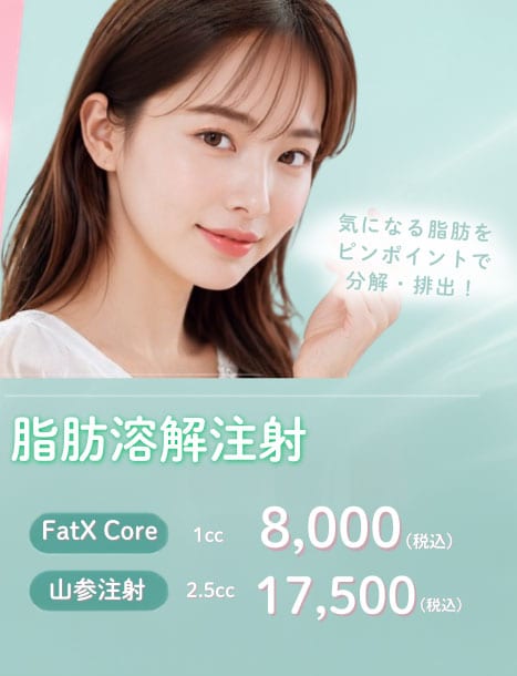 脂肪溶解注射