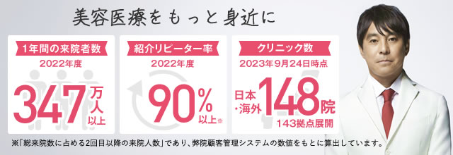 外科 スキン クリニック マイ 形成