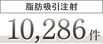 脂肪吸引注射症例数