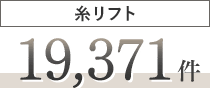 糸リフト症例数