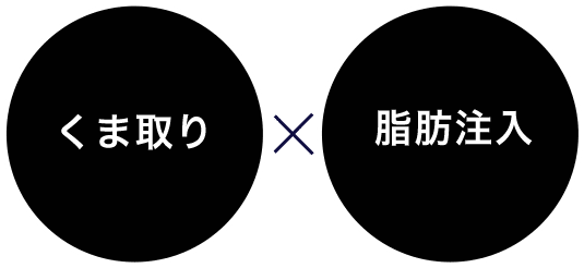 イテウォン式 くま取りセット
