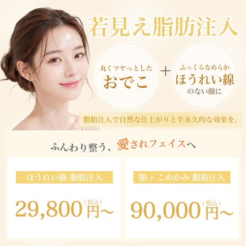 若見え脂肪注入