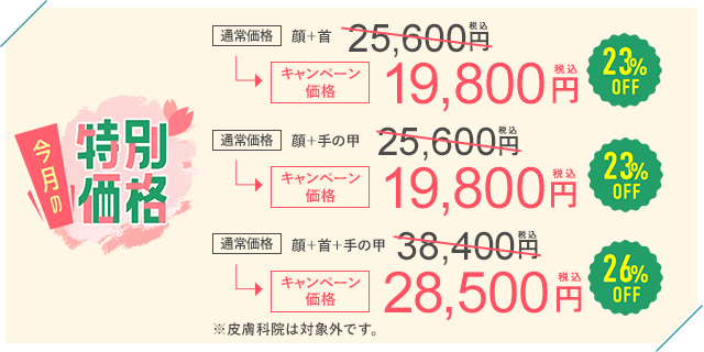 今月のおすすめ治療キャンペーン