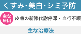 くすみ･美白･シミ予防