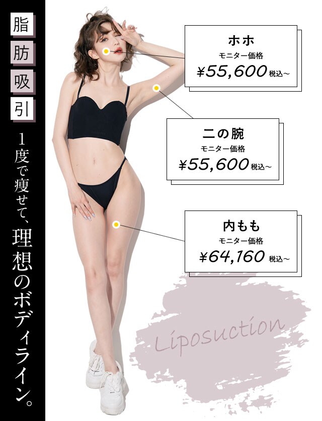 誠実 Sbcメディカルローラー 湘南美容外科 脂肪燃焼 ダイエット ボディ 美顔器 美顔用品 美顔ローラー