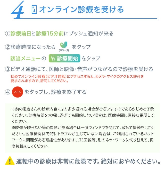 4 オンライン診療を受ける