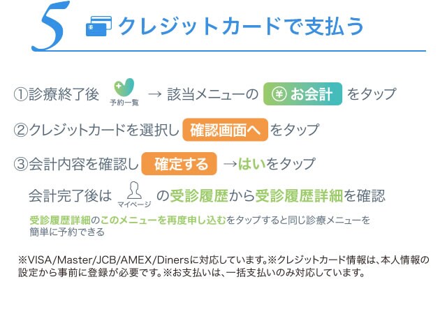 5 クレジットカードで払う