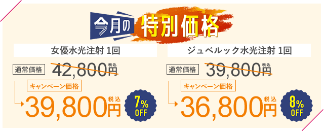 今月のおすすめ治療キャンペーン