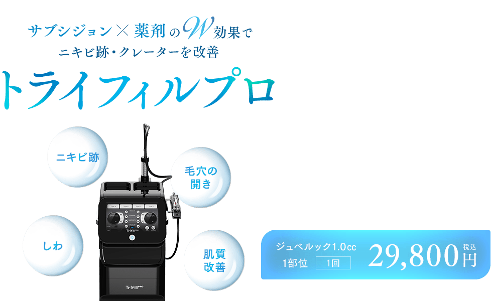 トライフィルプロ