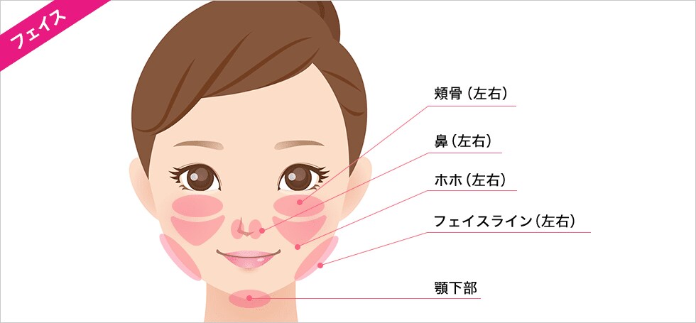 脂肪溶解注射 Bnls Neo 医療ダイエットなら湘南美容クリニック 公式 脂肪溶解注射 Bnls Neo 医療ダイエットなら湘南美容クリニック 公式