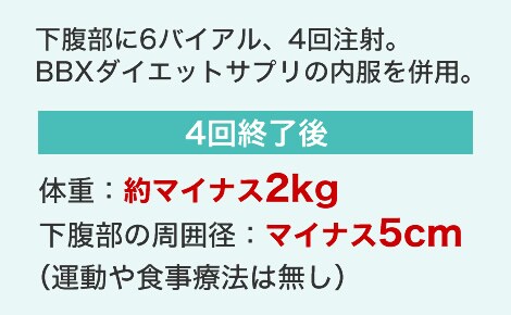 症例写真