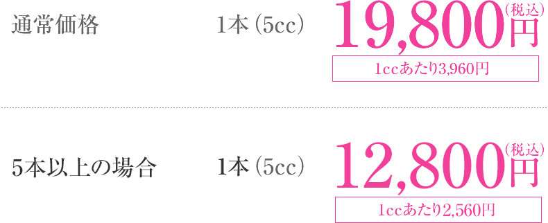 料金