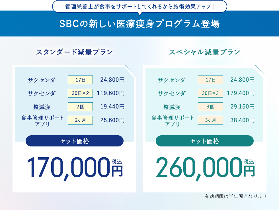 SBCの新しい医療痩身プログラム登場