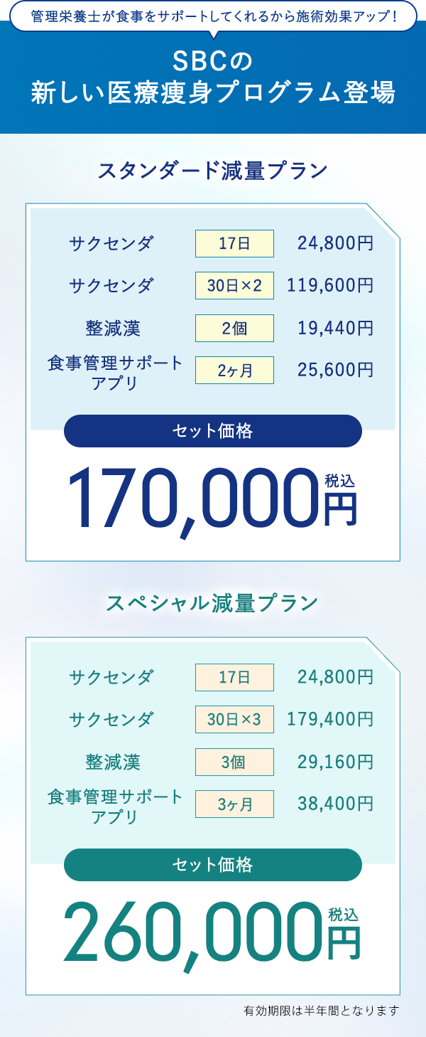 SBCの新しい医療痩身プログラム登場