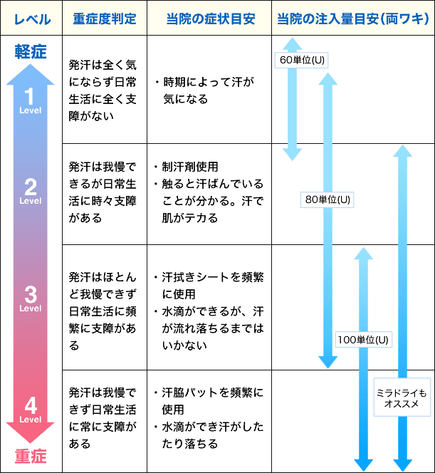 PC/SP別画像 幅100%