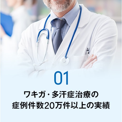 01.ワキガ・多汗症治療の症例件数20万件以上の実績