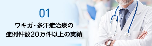 01.ワキガ・多汗症治療の症例件数20万件以上の実績