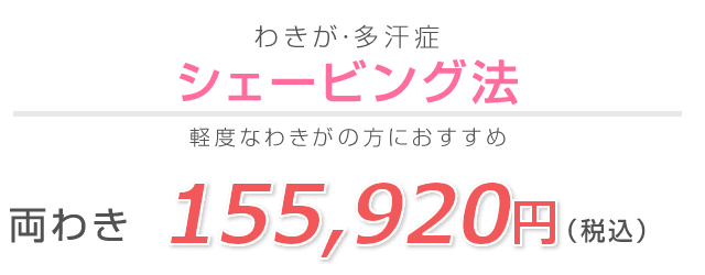 シェービング法