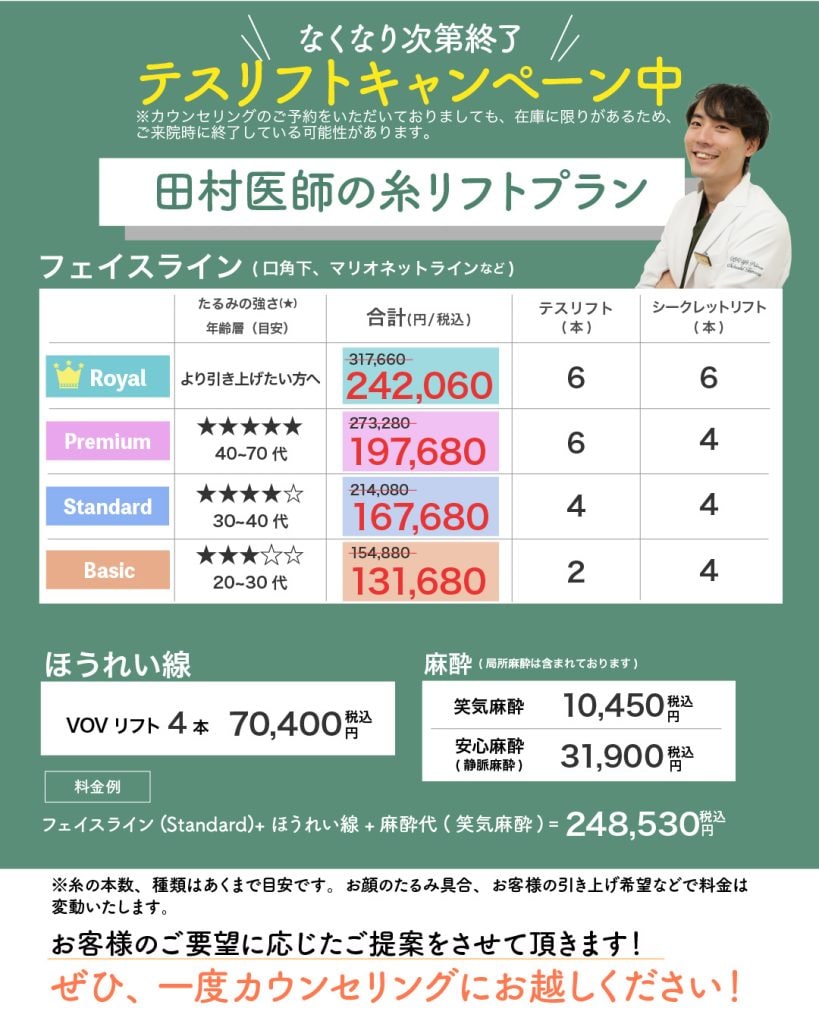 田村先生の糸リフトプラン